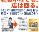 90分で組織課題を特定しロードマップ作成します 「店長が育たない」それ、人ではなく『仕組み』の問題です。 イメージ2