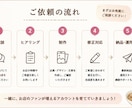 Instagramリール企画・投稿をお手伝いします ＼飲食店専門／Instagram運用現役運用者がサポート イメージ6