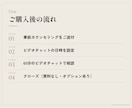 リピーター様限定｜60分ファッション相談します 診断結果の落とし込み・オンライン買物同行など内容はお好みで イメージ4