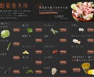 CANVAを使ってデザインします 希望のイメージに合わせたデザインを提案いたします！ イメージ8