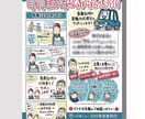 原稿あり向け！マンガ入り全面手書きチラシ作成します お堅いイメージを温かく！お好きなレイアウトに入れ替えます＾＾ イメージ7