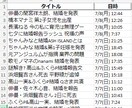 ホームページのデータ収集を自動化します 大変なデータ収集作業を、自動的に行うツールを制作します！ イメージ2