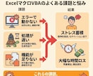 ExcelマクロVBA修正・高速化・機能追加します エラーで動かないマクロ・VBAを修正！最短即日で納品可能です イメージ2
