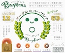 目立つ・安心感のあるパッケージデザイン作成します Amazon・楽天で際立つデザイン、ご希望に沿ったデザイン！ イメージ1