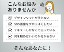 先着5名様限定！1500円でWeb画像制作します デザイン歴13年！安心の対応力！親切＆丁寧＆スピード納品 イメージ3