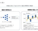 あなたのデータ分析・可視化をお手伝いします データ分析の基盤をお任せください イメージ6
