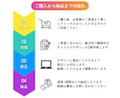 魅力が伝わる！ココナラ出品画像作ります 選ばれるサムネイルを低価格で作ります！ イメージ2