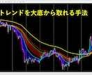 値下げ中！兼業で稼ぐ私の《本物の手法》を公開します 利益が出せない方のためのトレンドを大底から取れる手法です！ イメージ1
