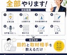 取材記事の企画・趣意書作成〜執筆まで丸ごとやります もう企画や質問事項で悩まないでください。全部おまかせ！ イメージ4