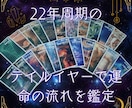キャンサータロットで貴方の本質と年回りを鑑定します 辛い現状から抜け出したいあなたへ。北極星のような道しるべを イメージ3