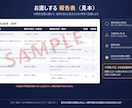 資料1つでAIチャットボットを試作します 打ち合わせ不要。10問で確かめた結果を報告表でお渡し イメージ2