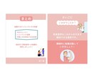 インスタグラム投稿画像制作お手伝いします お客様に寄り添い、成功モデルのリサーチをした上で作成します！ イメージ10