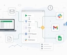 セルフホスト版n8nの環境を構築します 自動化の基盤を整えるn8nの構築を行います。 イメージ1