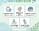 整体院専門｜週2回インスタ投稿代行します ネタ考案から画像制作まで全て代行！集客に直結する投稿をお届け イメージ2