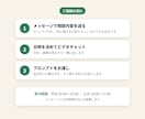 AI初心者の「何から？」を30分で一緒に整理します 仕事と暮らしにAIを1つ取り入れるお手伝いをします イメージ3