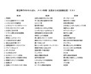 タグ付きで便利な献立集お譲りします 中学家庭科レベルの栄養バランスで簡単な料理 イメージ3