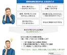 外資シニアマネージャーが説得力ある資料を作成します 外資コンサル出身。企画立案〜図解まで「勝つ資料」を制作します イメージ3