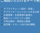 製造業向け品質・SCMコンサル相談承ります 量産・品質課題を実務視点で壁打ち イメージ2