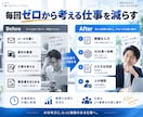 あなたの会社に専用AI社員を1名採用します 面倒な事務を任せるAI社員を教育・配属します イメージ7