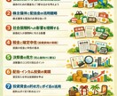 現役のFPがズームでお金の疑問にお答えいたします 失業、退職、年金、保険、税金、投資などアドバイスいたします。 イメージ2