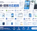 iOS/Android/Webアプリ開発します 企画・UI/UX・開発・公開ワンストップ｜アイデアから相談 イメージ8