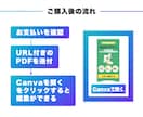 モバイルファーストのLPテンプレート販売します 自由に編集可能！無料素材のみ使用！『ポートフォリオ』 イメージ6