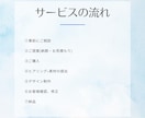 強くブランディングするためのロゴを作成します 4案ご提案×展開サンプル×ガイドライン付き イメージ4