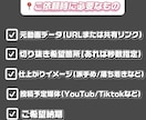 配信の見どころを切り抜きshorts動画にします 冒頭3秒重視！最後まで見られるshorts作ります イメージ4