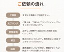 先着15枚！最安価でWeb画像を制作します 安くてもちゃんと伝わるデザインをお届けします イメージ4