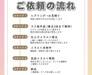 一目で覚えられる“あなただけの顔”描きます 埋もれない、“覚えられる顔”を作ります イメージ5