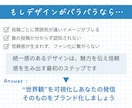 空気で【選ばれるサムネイル】をデザインします サムネ ／ テンプレでは届かない“信頼”を構造から整える イメージ4