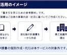 小規模持続化補助金の計画書を公開します ─ 書き方・構成・審査員の視点を丸ごと学べる参考資料 イメージ4