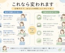 記帳代行|仕訳無制限クラウド経理対応します 写真を送るだけ。記帳は全部お任せください。 イメージ6