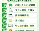 VTuber・配信者向け切り抜き編集します 配信リンクを送るだけ、切り抜きから編集まで丸投げOK！ イメージ3