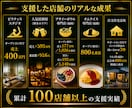 飲食・美容など実店舗向け｜店舗集客代行します 集客ができないの悩みを月額3万円でプロチームが解決します。 イメージ3
