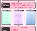 完全な一枚絵を動かせます！トランジション作ります イラスト経験あり、パーツ分けされてないイラストも持ち込み可！ イメージ5