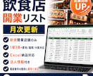 1都3県の新規開業飲食店リスト提供します 許可取得後の"今だからこそ"営業できるアタックリスト イメージ1