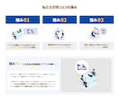 高品質なデザインのHP/LPを格安で制作いたします 【出品記念50%OFF】【先着2名様打ち切り】 イメージ4