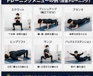 あなたに合った家トレメニューを作成します あなた専用の自宅筋トレメニューを作成 イメージ3