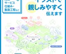 サービス・仕組み・工程などイラストで楽しく伝えます 分かりやすく、イメージが膨らむイラストで情報発信をお手伝い！ イメージ1