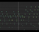 インストBGMを作曲します 現役音楽専門学生によるインスト曲制作！ イメージ1