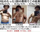 元ライザッ●トレーナーが本物のダイエットを伝えます ライザッ●の内容の８割をライザッ●の1割の費用で出来る方法 イメージ1