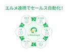 LINE公式＆エルメ構築します エルメとの連携で売り上げUP！戦略的な設計とデザイン性！ イメージ5