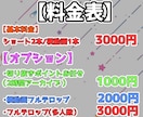 1分ショート2本or横長1本切り抜き動画作ります Vtuberさん、配信者さん向け！ イメージ2
