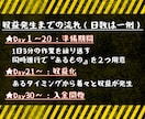 一日5分の内職で作る“自販機ビジネス”伝授します “本質”と“戦略”の融合でゼロからはじめる半放置収入構築術 イメージ3