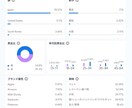 インスタ、ティックトックのアカウントを分析します あなたのフォロワーは あなたが求めているフォロワーですか? イメージ1