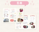 女性向けならココ！プロがパンフレット作成します 【修正無制限】【初稿3日以内】【素材用意無料】 イメージ6