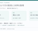 有料メルマガの配信と決済の構成を整理します 配信・課金・解約の流れと必要条件を出典付きで整理 イメージ1
