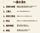 新規様価格あり！修正無制限！チラシなど 作成します ご新規様は2データ4000円OK！まずはお試しください！ イメージ2