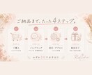 月額0円！買い切り型の美容室予約システムを作ります LINE予約連携も可能◎個人サロン専用予約システム イメージ5